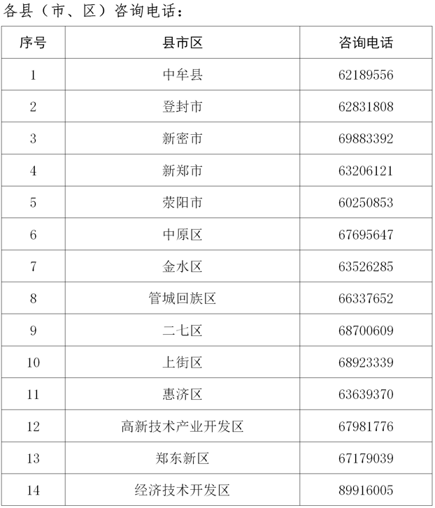 2020年鄭州市失業(yè)保險應(yīng)急穩(wěn)崗返還補貼申報工作通知