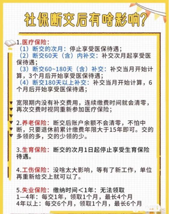 鄭州社保代繳-鄭州企業(yè)社保代理